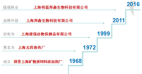 上海邦森 上海邦森