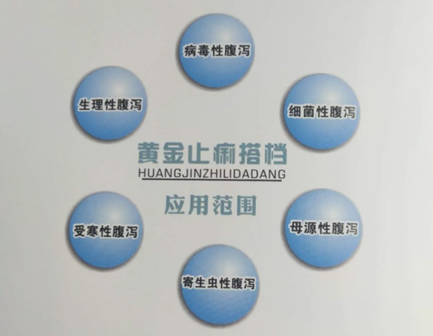 黃金止痢搭檔 黃金止痢搭檔